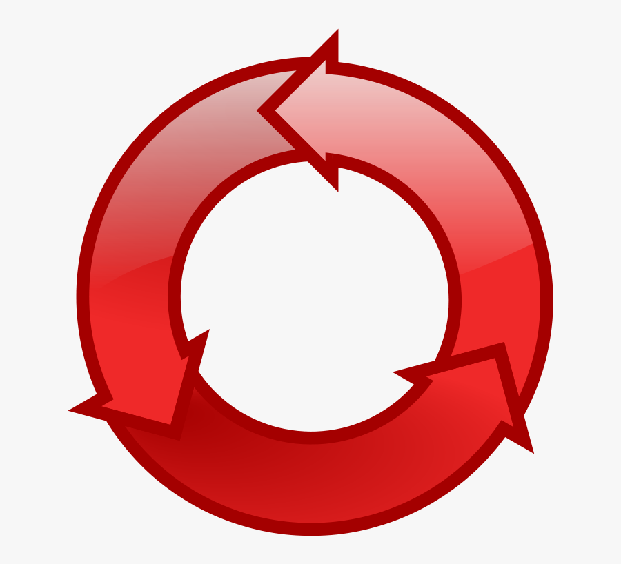 Cycle - Clipart - Cycle Icon, Transparent Clipart