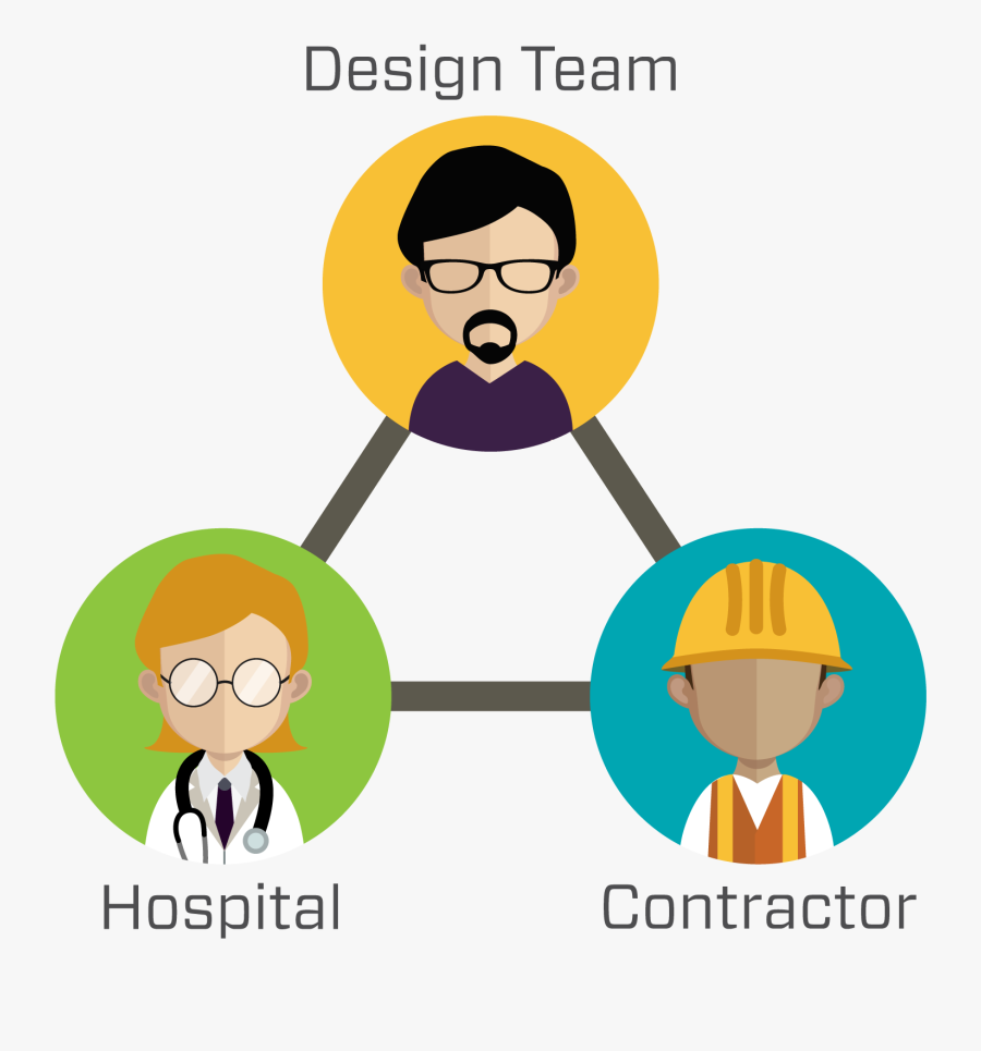 Contractor Clipart Architect - Architecture Poster, Transparent Clipart