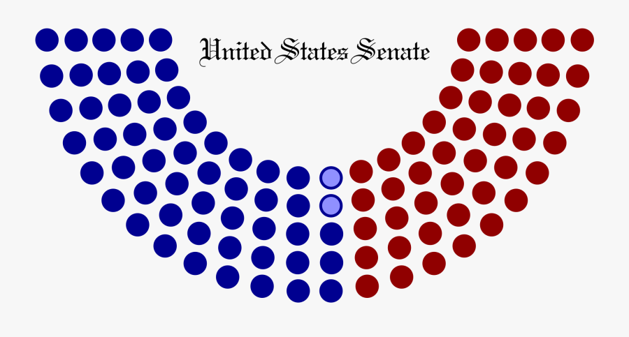 The Current Makeup Of The 113th Congress Just Narrowly - 101st United States Congress, Transparent Clipart