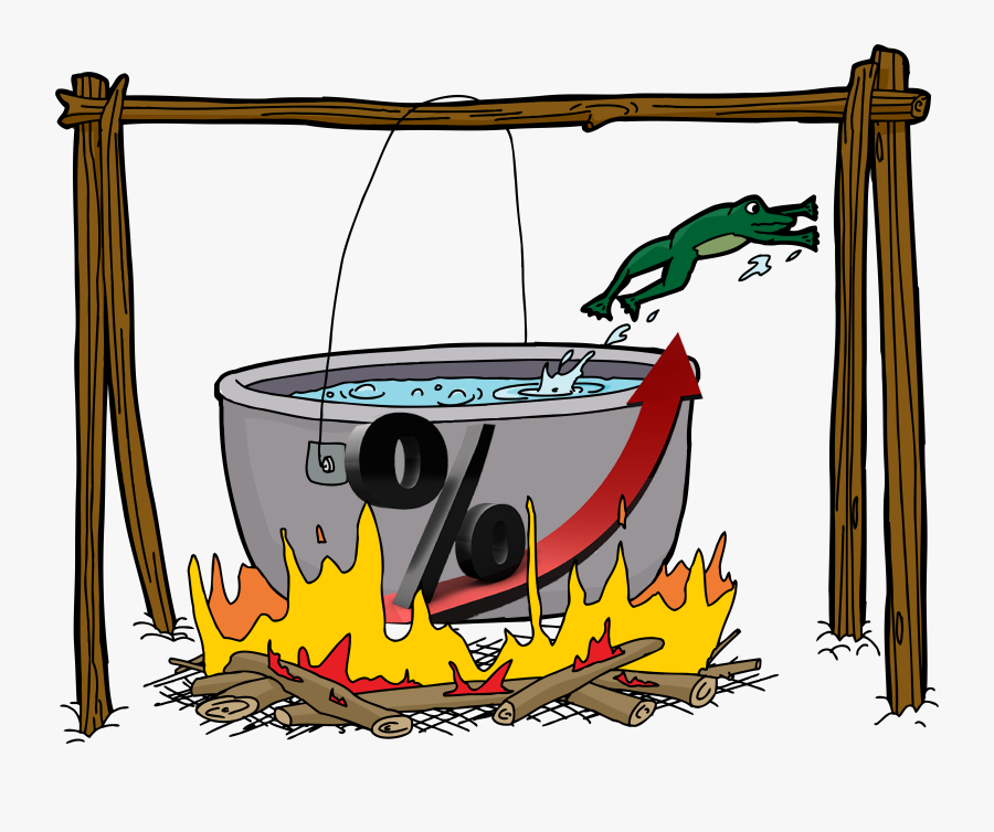 Congress Clipart Domestic Policy - Cartoon Burning Pot, Transparent Clipart