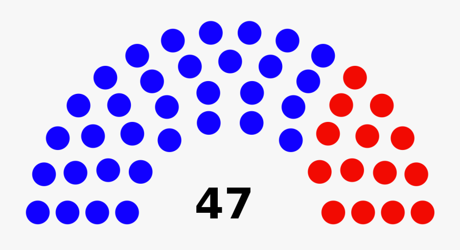 Maryland Senate - 2018 Midterm Elections Senate, Transparent Clipart