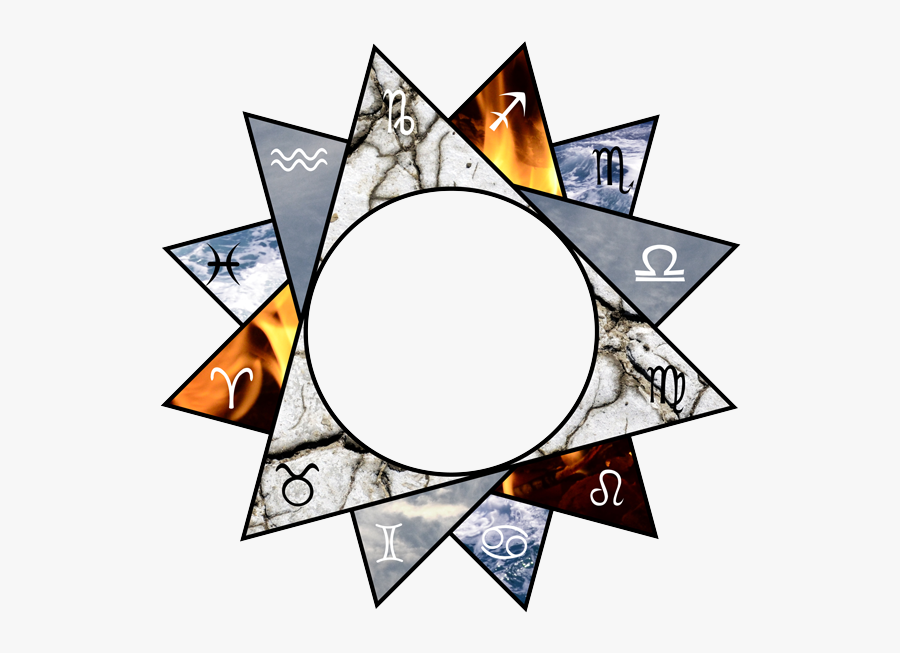 Elements Of Nature Abstract, Transparent Clipart