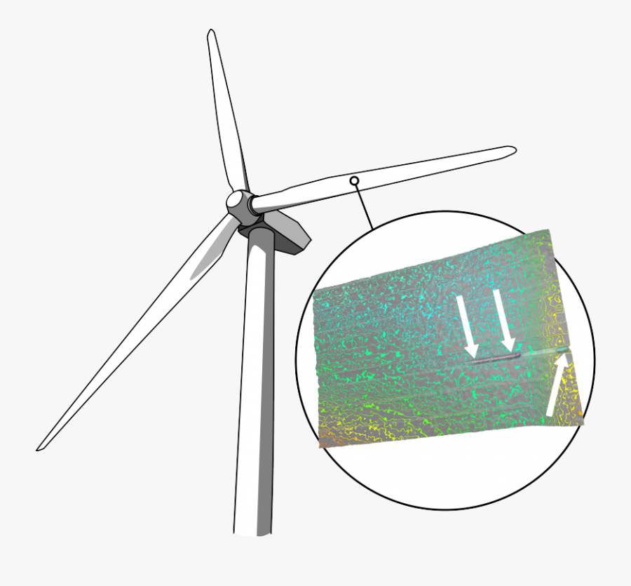 Wind Turbine Clipart , Png Download - Wind Turbine, Transparent Clipart