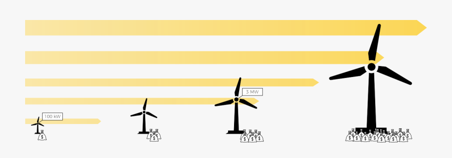 Windmill, Transparent Clipart