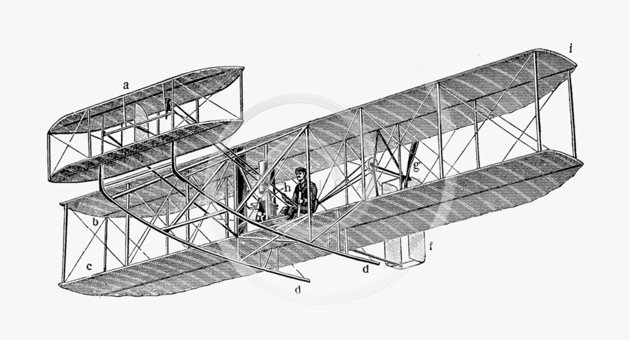 Transparent Vintage Airplane Png - Airplane, Transparent Clipart