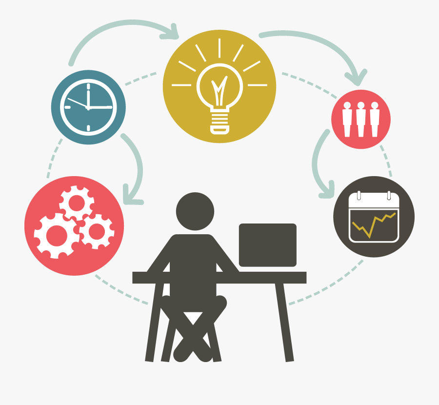 Clip Art X Dumielauxepices Net - Project Management Logo Png, Transparent Clipart