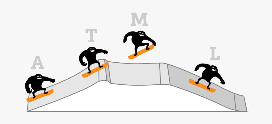 Snowboarder - Snowboard Jump Knuckle, Transparent Clipart