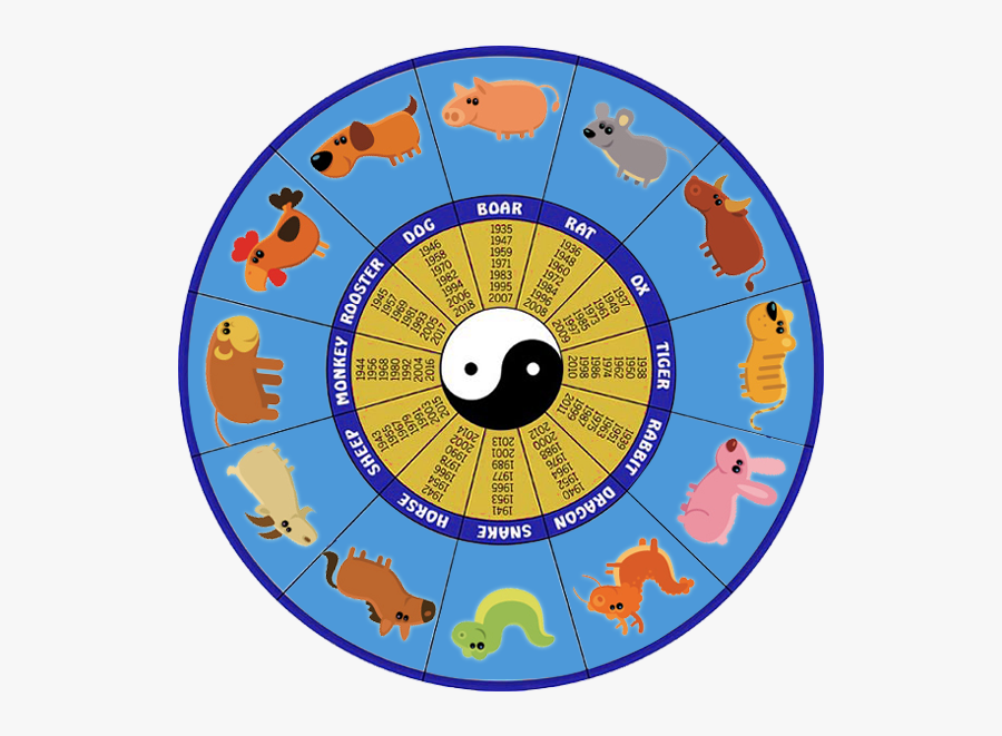 Transparent Chinese New Year 2017 Clipart - May Chinese Zodiac Sign, Transparent Clipart
