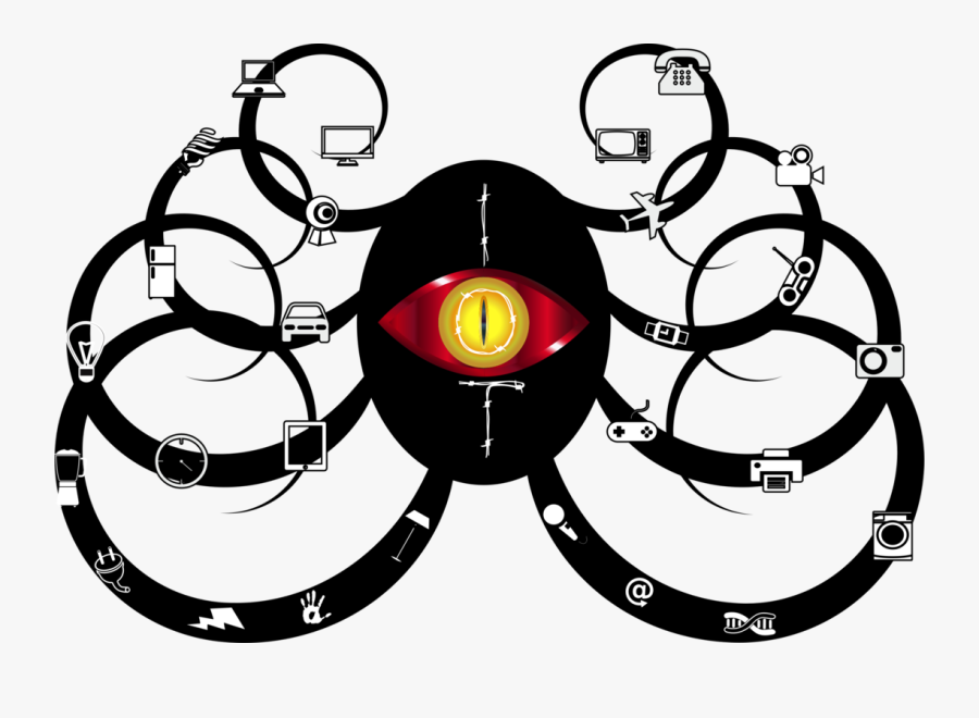 Iot Botnet Ddos, Transparent Clipart