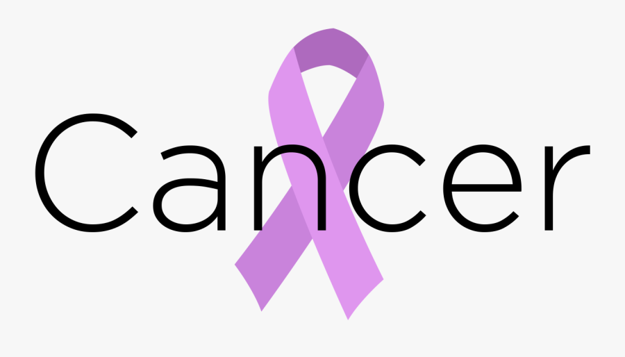 New Treatment Developed For Leukemia Cancer Cells - Cancer Png, Transparent Clipart