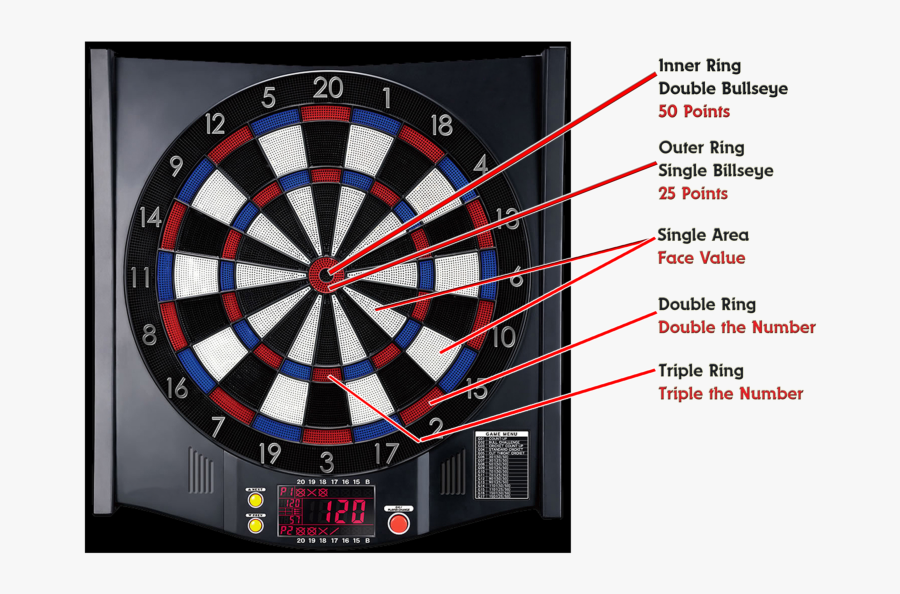 - Soft Tip Dart Board Size - Dartslive Stand, Transparent Clipart