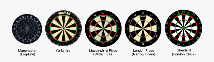 Uk Regional Dartboards - Clay Dart Board, Transparent Clipart