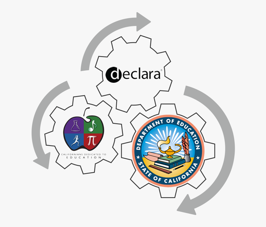 Commons Clipart Teacher Collaboration - California Department Of Ed Logo Transparent, Transparent Clipart