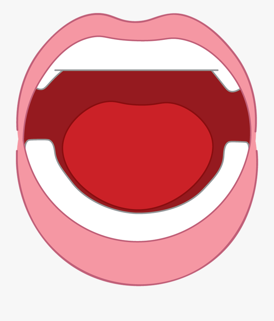 Mouth Yelling Png - Screaming, Transparent Clipart