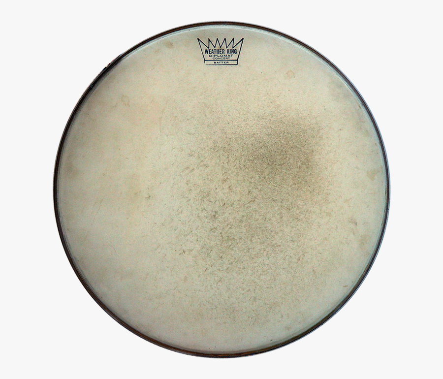 Eye Shadow, Transparent Clipart