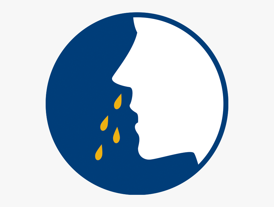 Symptoms Conditions Lake After, Transparent Clipart