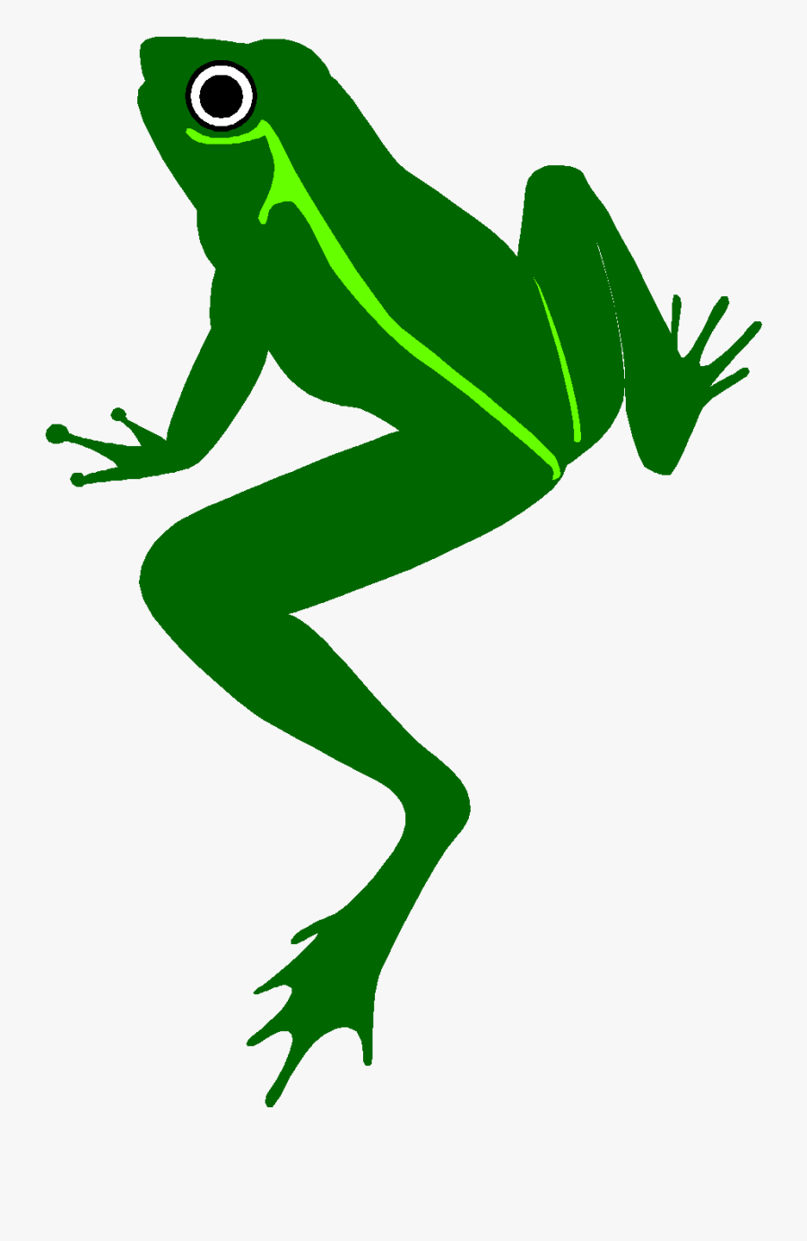 Frog Plague Of Egypt Clipart - Color Green Object Clipart, Transparent Clipart