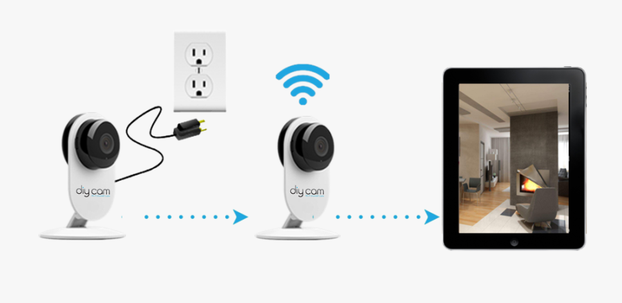 Home Security Camera - Headphones, Transparent Clipart