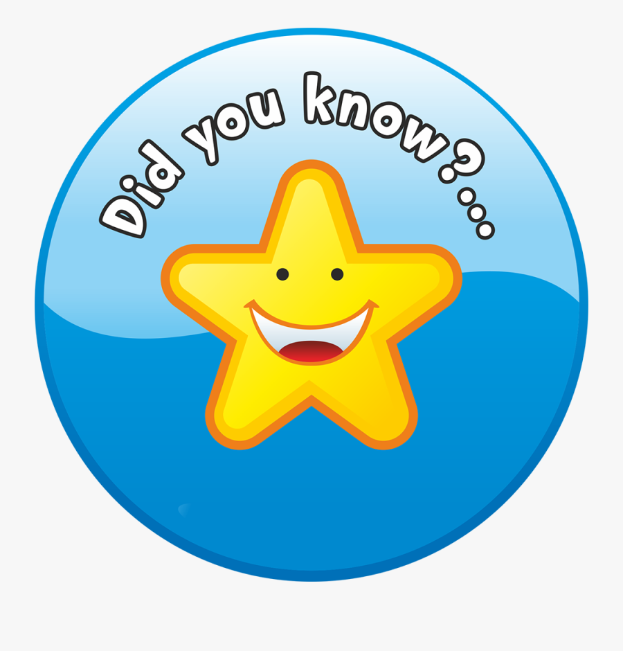 Did You Know Stickers, Transparent Clipart
