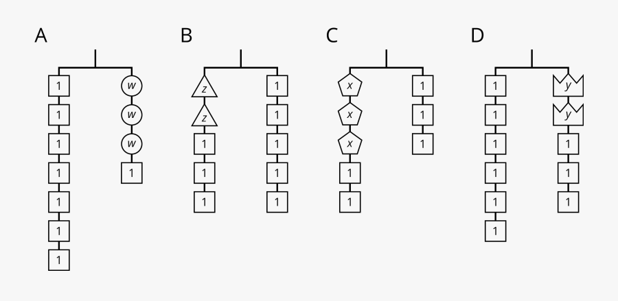 Transparent Matching Clothes Clipart - Lich, Transparent Clipart