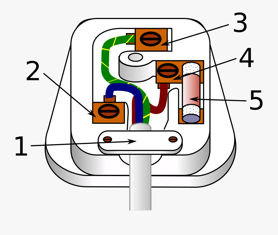 Wire In Plug Socket, Transparent Clipart