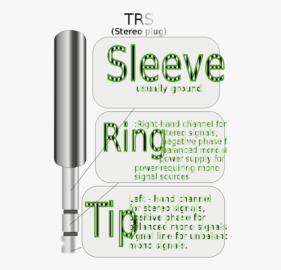 Trs Stereo Audio Plug - Phone Connector, Transparent Clipart