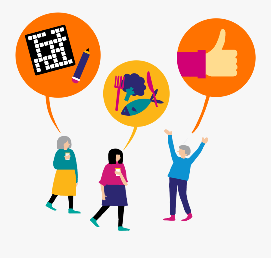 Hello Brain Brain Health - Brain Health Png, Transparent Clipart