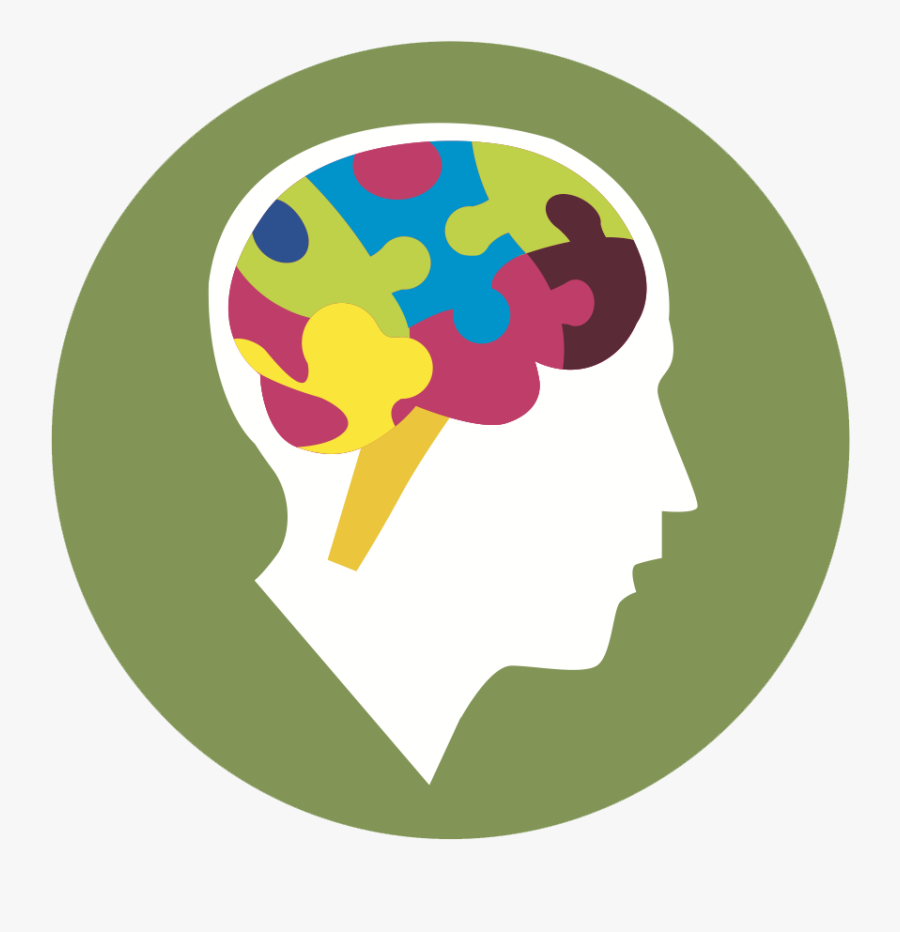 Mind Png Picture - Actividades Para El Desarrollo Humano, Transparent Clipart