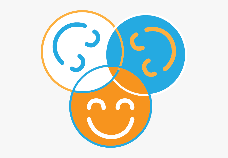 Transparent Mind Clipart - Enjoyment Clipart, Transparent Clipart