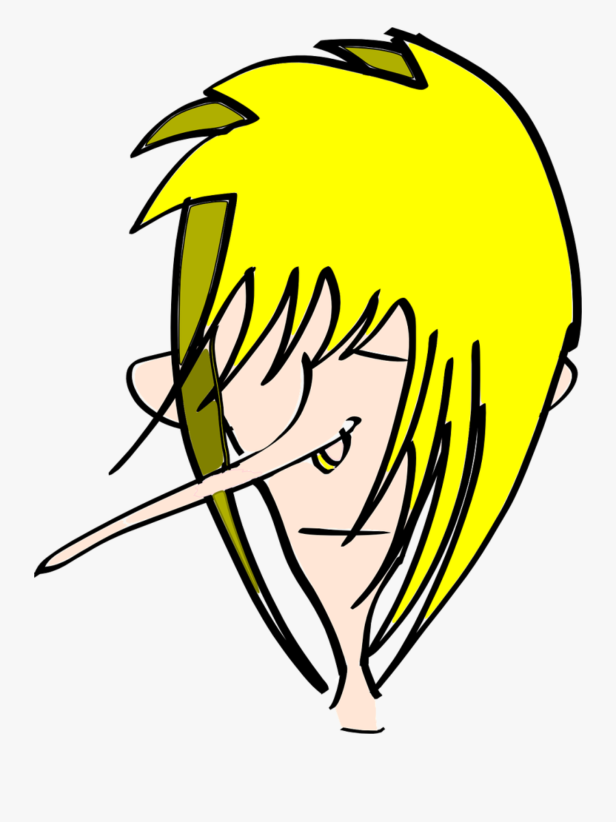 Scream Theory Clipart Download - Cartoon With Long Nose, Transparent Clipart