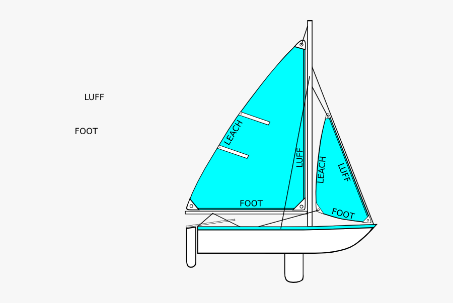 Sides Fo The Sail Svg Clip Arts - Sail Sides, Transparent Clipart