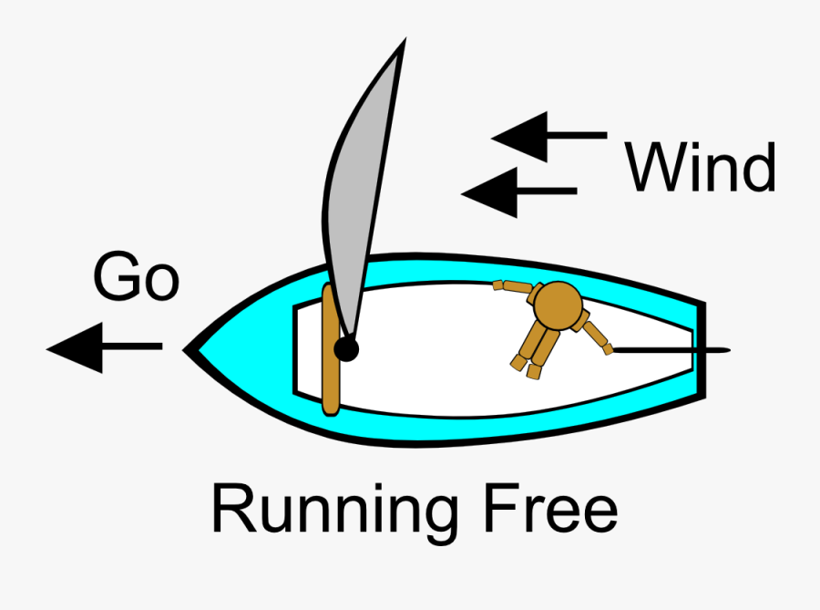 Sailing, Transparent Clipart