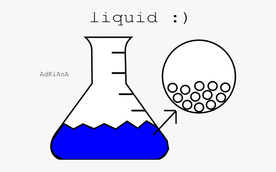 Liquid Science Clipart, Transparent Clipart