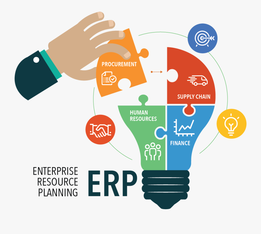 Erp Enterprise Resource Planning, Transparent Clipart