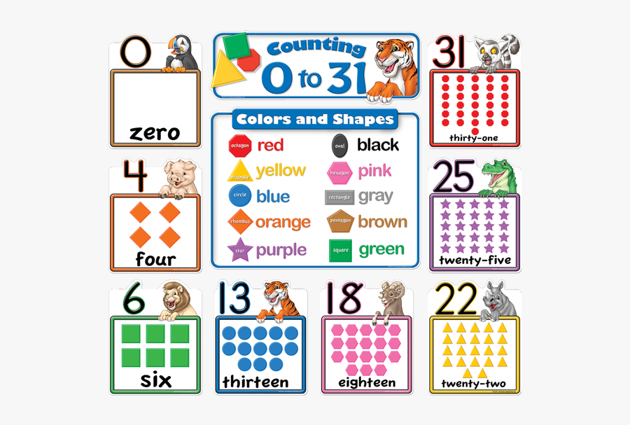 Counting 0 To 31 Bulletin Board - Counting Numbers Math Bulletin, Transparent Clipart
