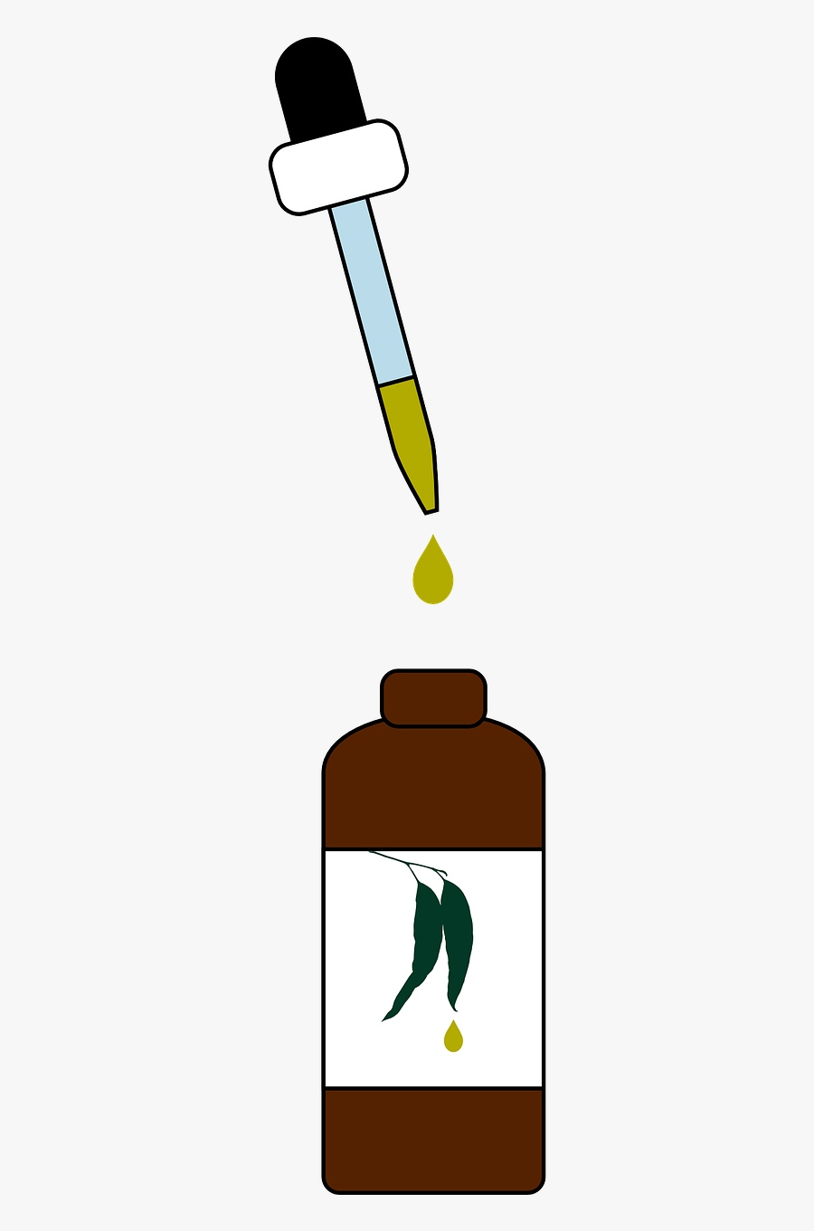 Medicine Drop, Transparent Clipart