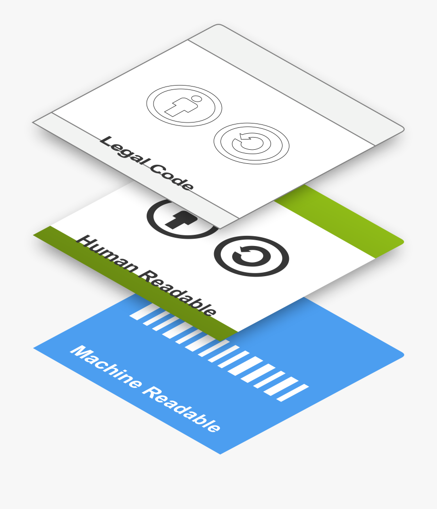 Creative Commons Licenses Layers, Transparent Clipart