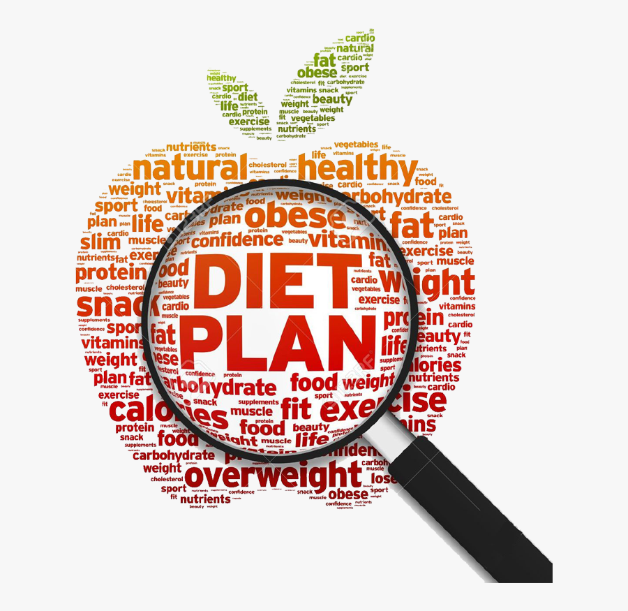 Diet Plans, Transparent Clipart