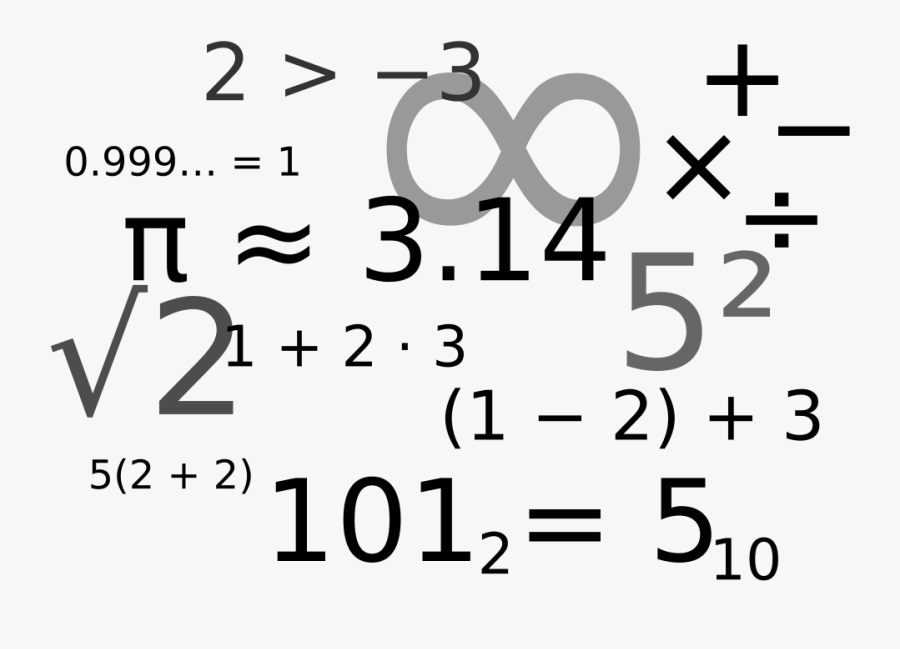 Lots Of Math Symbols And Numbers - Problema De Matematica Png, Transparent Clipart