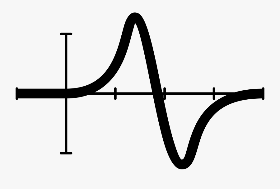 Transparent Mathematics Clipart Black And White, Transparent Clipart