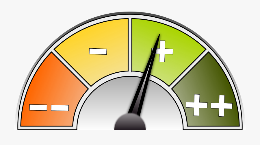 Angle,area,brand - Evaluation Clipart Transparent, Transparent Clipart