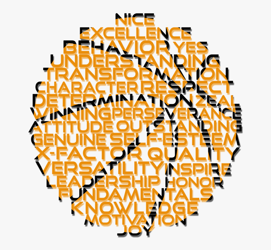 The Word Basketball In Clipart - Circle, Transparent Clipart