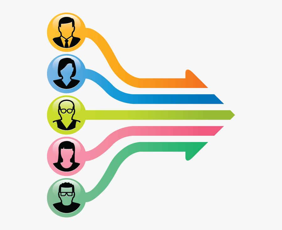 Assessments Christensen Business Advisory - Marketing Automation Png, Transparent Clipart