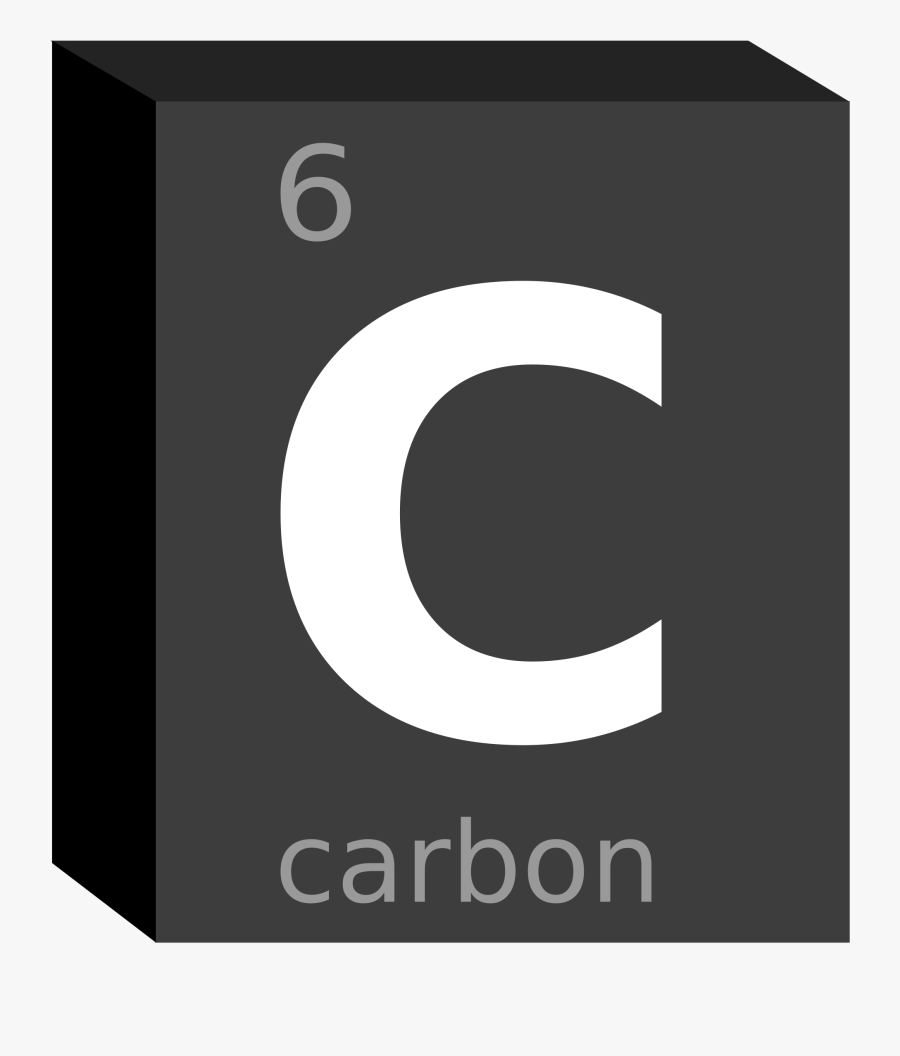 Carbon Periodic Table Png, Transparent Clipart