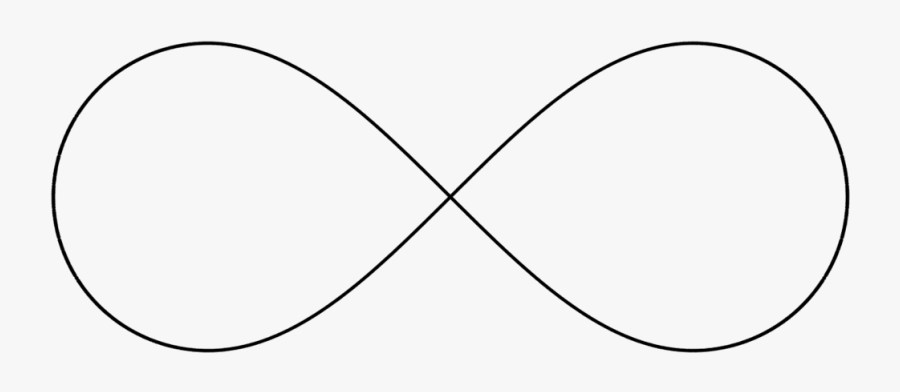 Infinity Symbol Vector - Circle, Transparent Clipart