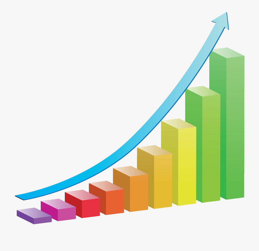 Discover Which Atm Operation Programs Will Help Generate - Biểu Đồ Tăng Trưởng, Transparent Clipart