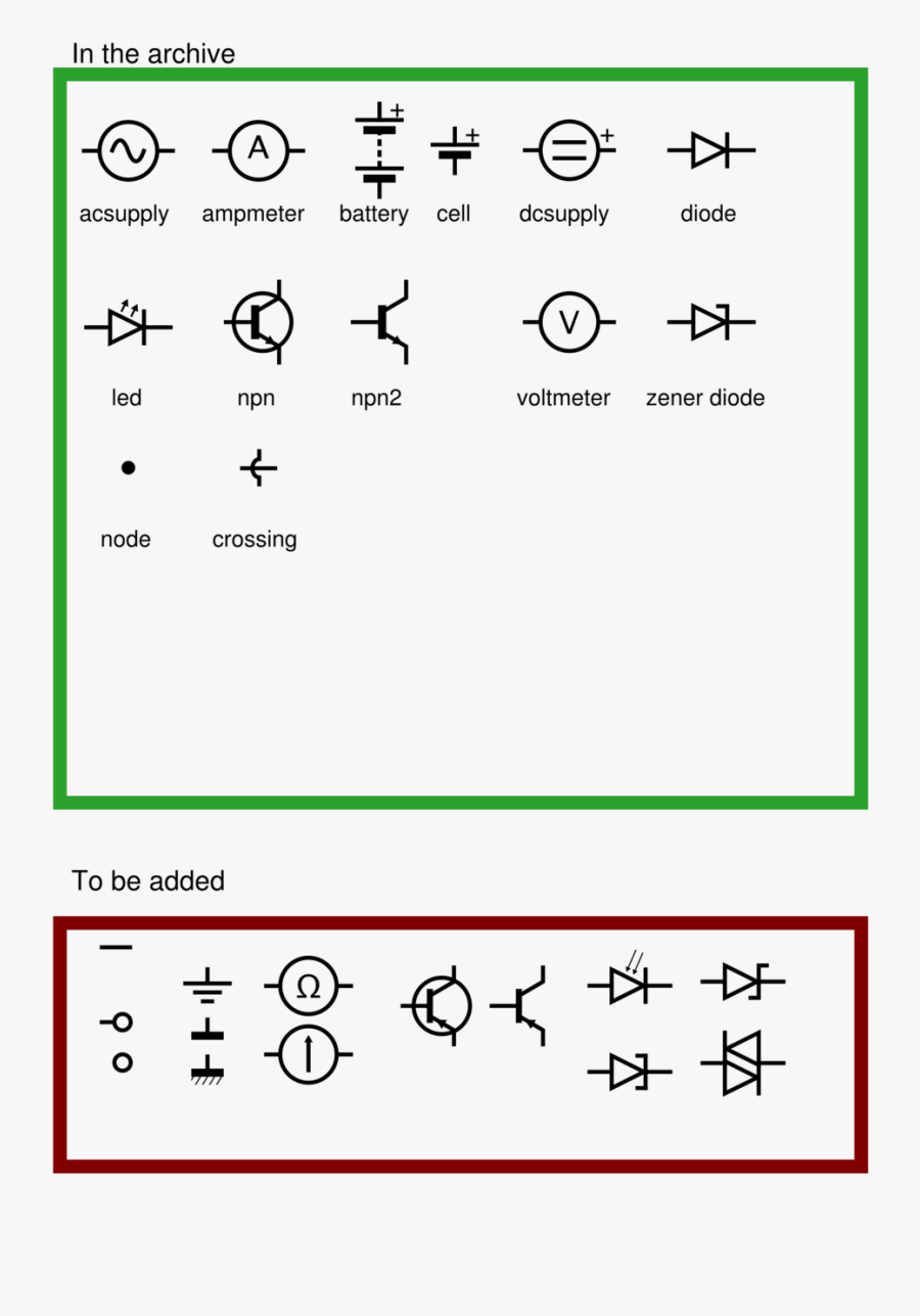 Iec Electronic Circuit Symbols - Bis Symbol Of Analog Meter, Transparent Clipart