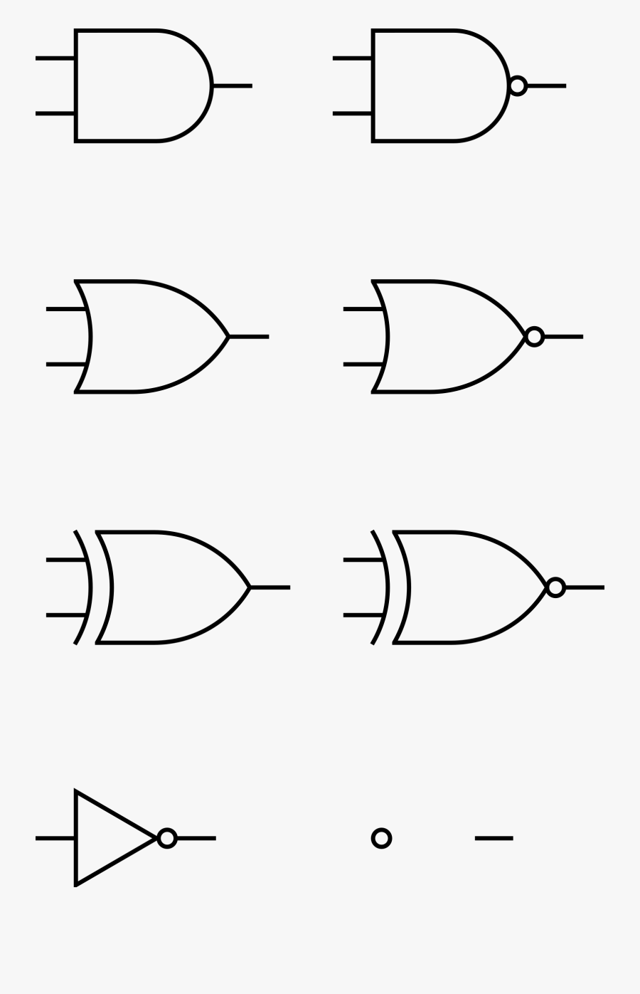 Circuit Gates - Logic Gate Symbols Png, Transparent Clipart