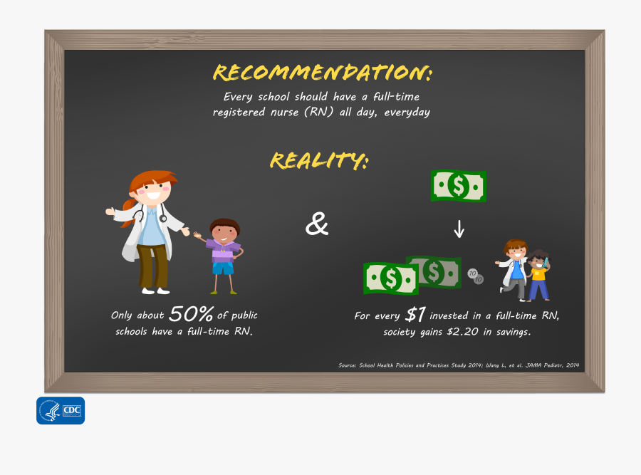 Healthy Food Education In Schools, Transparent Clipart