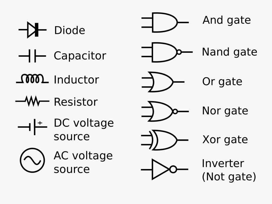 Circuit Diagram Symbols, Transparent Clipart
